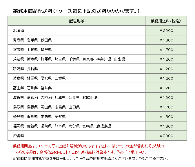 手造り漬物の通信販売　遠州自家製漬物　浅漬けのまるひろ　【お取り寄せ・ギフト・お漬物の通販ショップ】